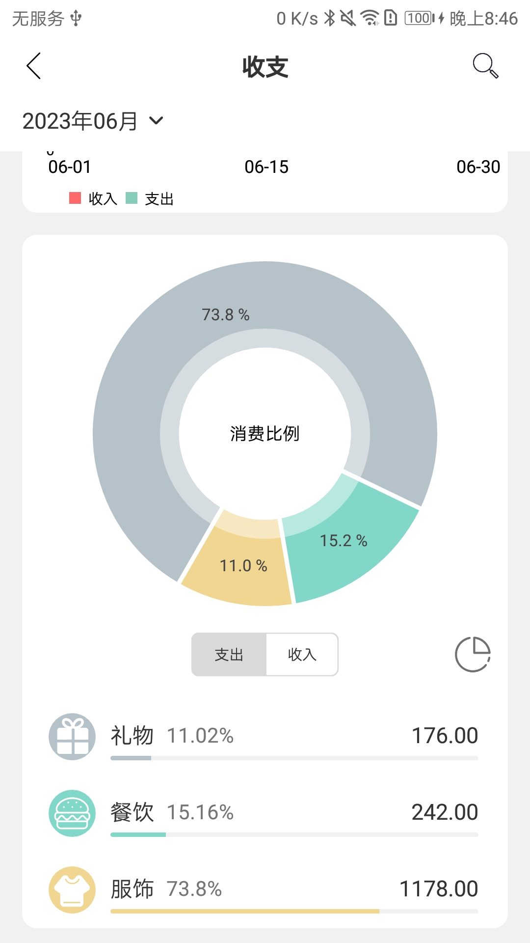 蝴蝶记账app下载-蝴蝶记账手机版下载v2.0.3