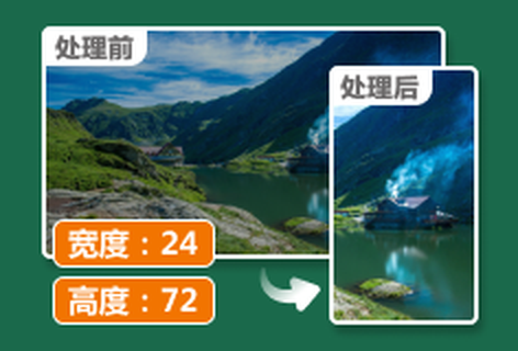 在线修改图片尺寸大小