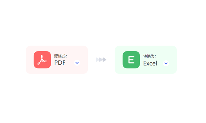 在线高质量将PDF转Excel-pdf转换成excel在线转换免费