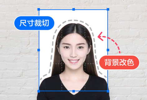 一键裁切换底色轻松生成证件照