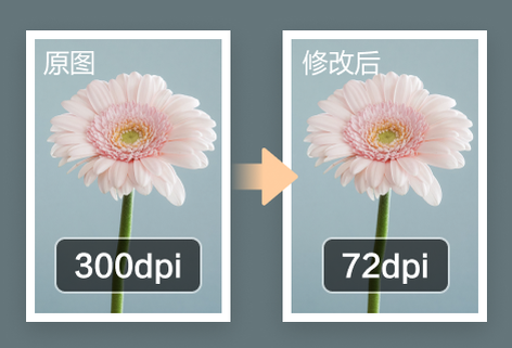 在线修改图片分辨率