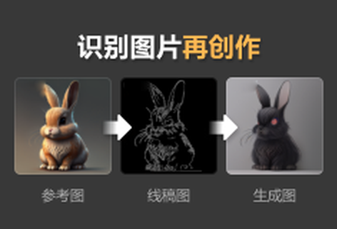 识别图片再创作