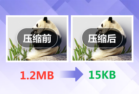 智能WebP、PNG和JPEG压缩工具