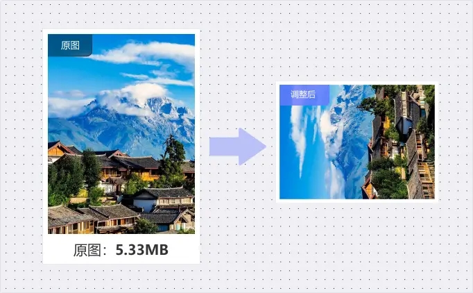 在线翻转图片方向调整照片方向-在线图片旋转任意角度