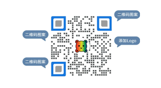 微信支付宝收款二维码生成器-微信支付宝收款码制作工具