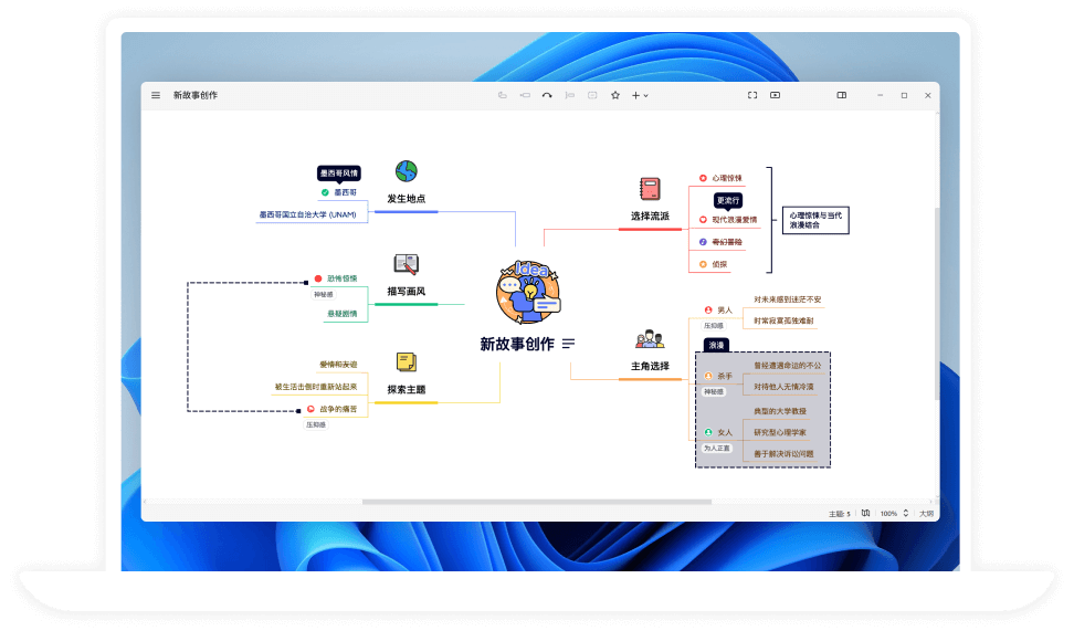 全功能的思维导图和头脑风暴软件-xmind思维导图工具