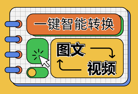 图文一键智能变视频