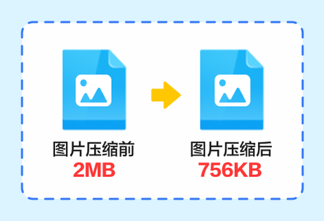 轻松快捷一键压缩JPG图片