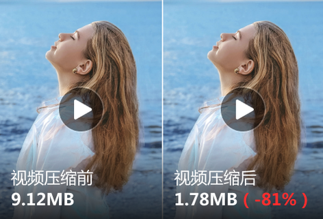 在线对视频文件进行无损压缩