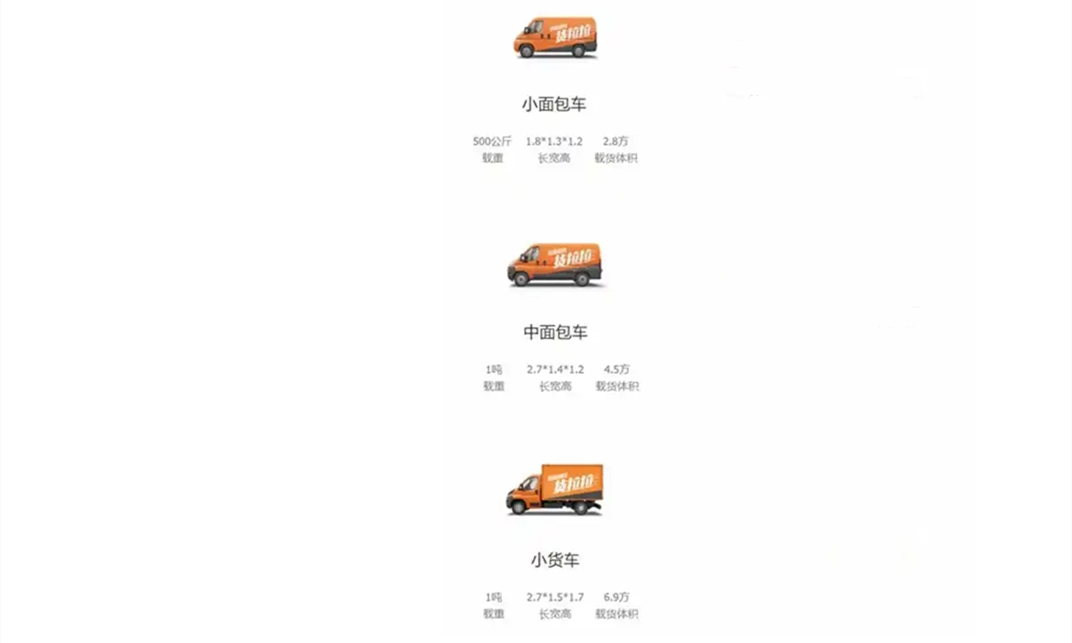 货拉拉怎么收费-货拉拉收费标准