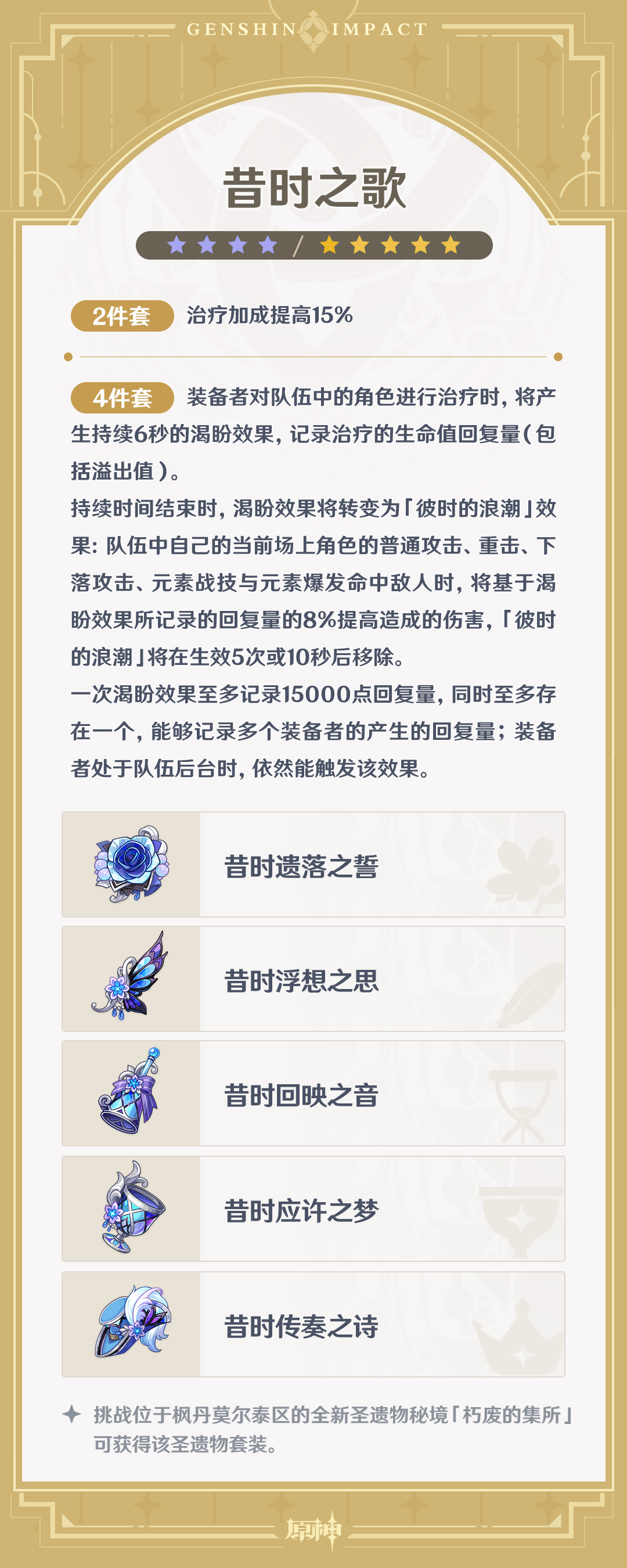 原神4.3版本蔷薇与铳枪有什么圣遗物-原神4.3版本蔷薇与铳枪全新圣遗物说明