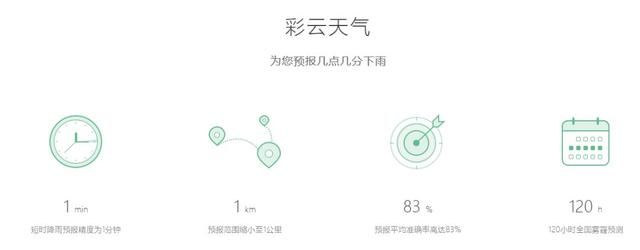 彩云天气如何查看降雨量数据-彩云天气查看降雨量数据的方法