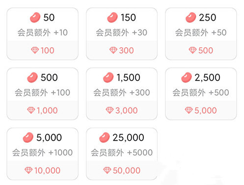 如何在漫播上赚红豆币-在漫播上赚红豆币的方法