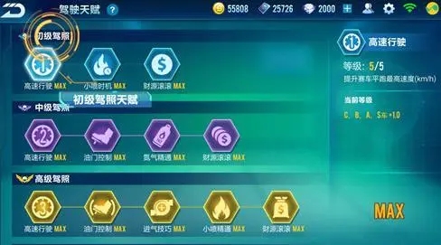 qq飞车怎么升级天赋-qq飞车升级天赋的方法