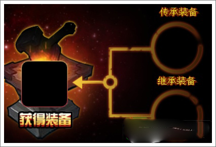 造梦西游4