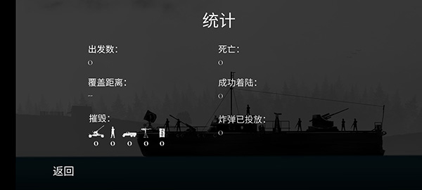 战机公司无限金币中文版 战机公司无限金币中文版