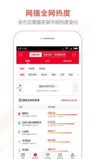 猫眼专业版app