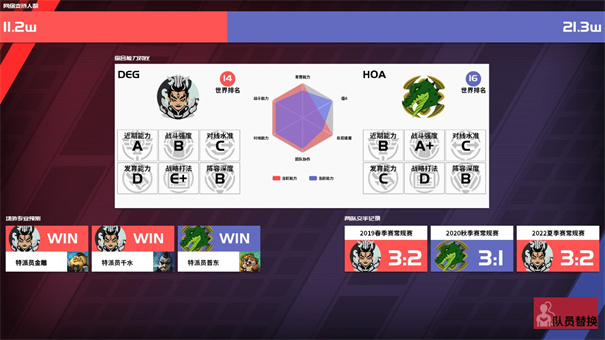 电竞教父汉化补丁