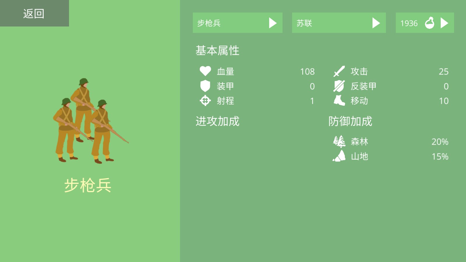 沙盘战争