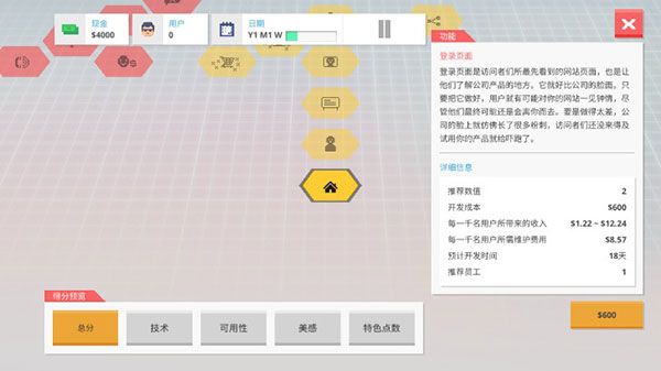 创业恐慌
