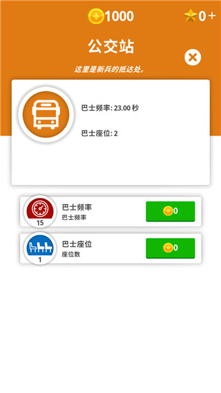 闲置要塞