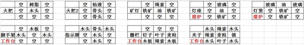 矮人世界免费版 矮人世界免费版