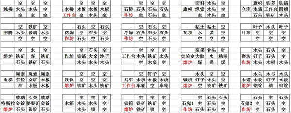 矮人世界免费版 矮人世界免费版