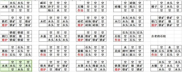 矮人世界免费版 矮人世界免费版