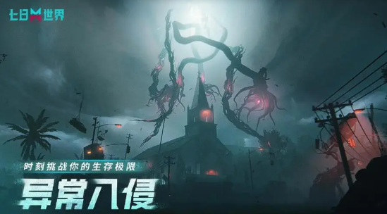 七日世界火喉下城宝箱在哪里