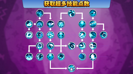 Bloons TD 6 21.0 简体中文无限金钱版