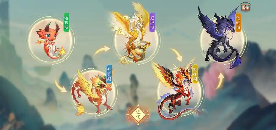 合成类休闲游戏