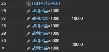 FF14飞梭A9启动钥匙怎么获得-FF14飞梭A9坐骑获取攻略 FF14飞梭A9启动钥匙怎么获得-FF14飞梭A9坐骑获取攻略