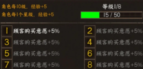 我在末世开超市兑换码怎么用-我在末世开超市兑换码永久有效