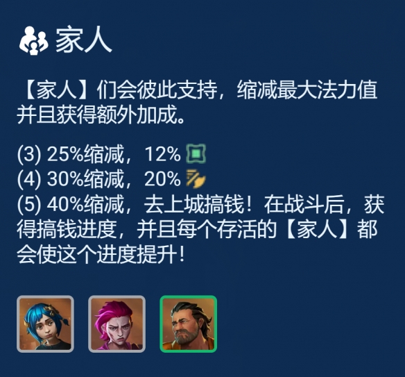 金铲铲之战s13德莱文什么阵容强-金铲铲之战s13德莱文阵家人阵容攻略 金铲铲之战s13德莱文什么阵容强-金铲铲之战s13德莱文阵家人阵容攻略
