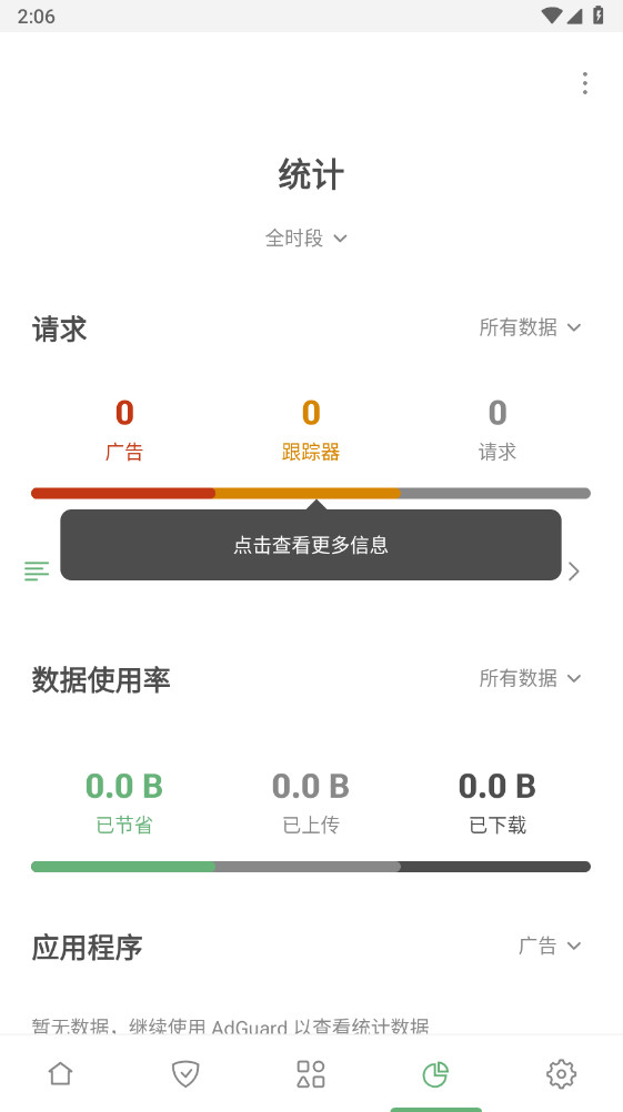adguard adguard