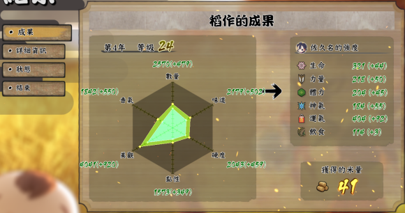 天穗之咲稻姬水位多钱合适-天穗之咲稻姬种地心得攻略 天穗之咲稻姬水位多钱合适-天穗之咲稻姬种地心得攻略