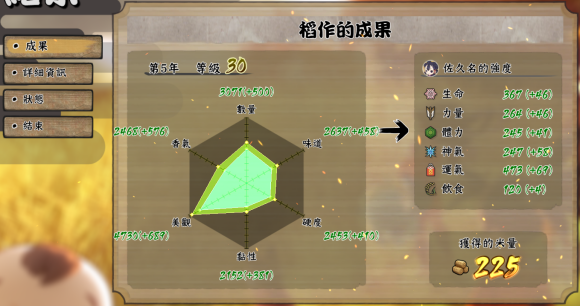 天穗之咲稻姬水位多钱合适-天穗之咲稻姬种地心得攻略 天穗之咲稻姬水位多钱合适-天穗之咲稻姬种地心得攻略