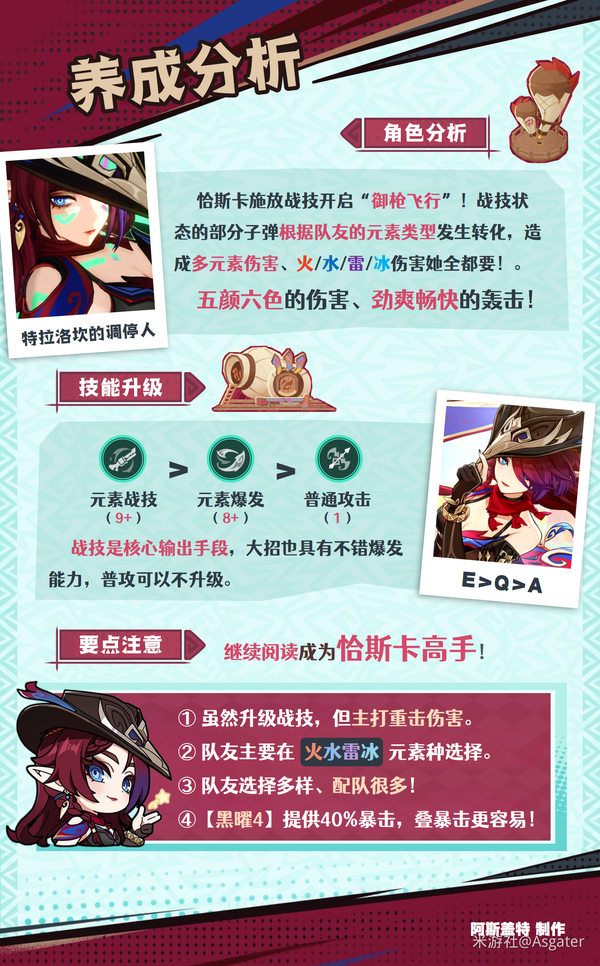 原神恰斯卡武器用什么-原神恰斯卡武器选择推荐