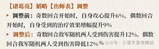 三国谋定天下S4出关打架怎么搭配-三国谋定天下S4出关打架阵容推荐
