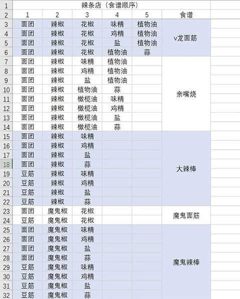 动物夜市无限金币版 动物夜市无限金币版