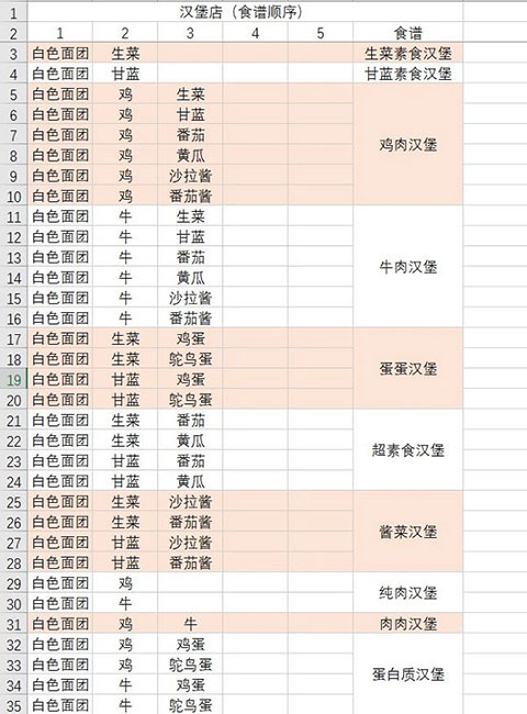 动物夜市无限金币版 动物夜市无限金币版