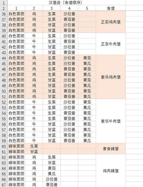 动物夜市无限金币版 动物夜市无限金币版