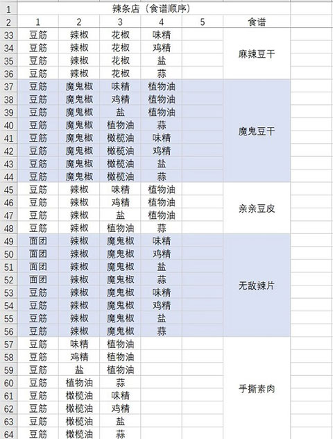 动物夜市无限金币版 动物夜市无限金币版
