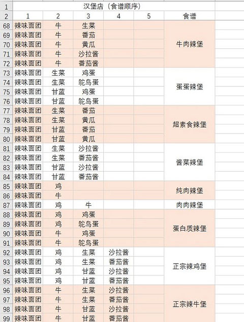 动物夜市无限金币版 动物夜市无限金币版
