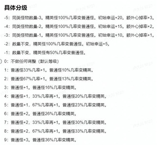 无尽森林无敌版