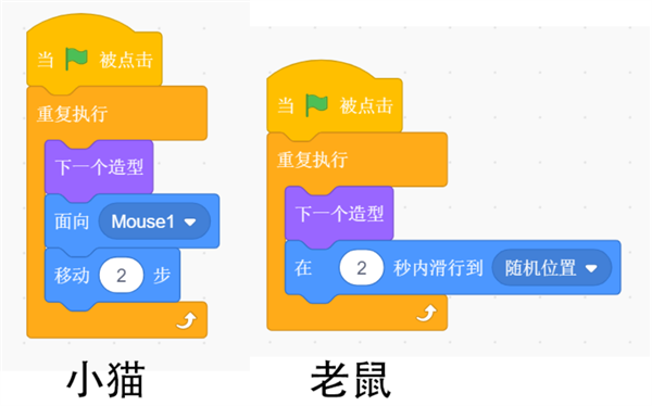 scratch编程
