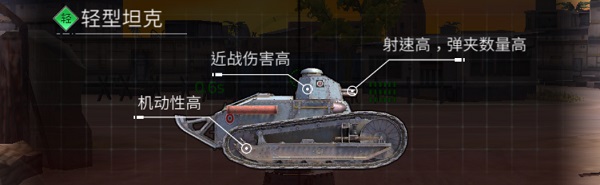 钢铁力量2内置菜单