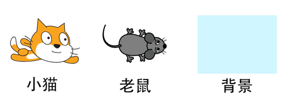 scratch编程