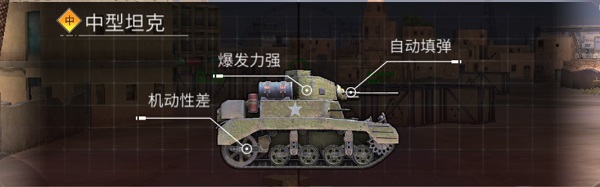 钢铁力量2内置菜单