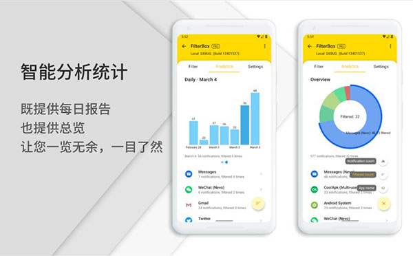 通知滤盒 通知滤盒